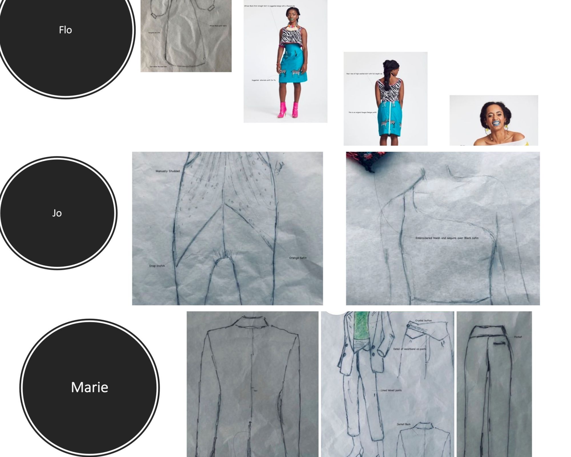 PBO Costume Design Concepts