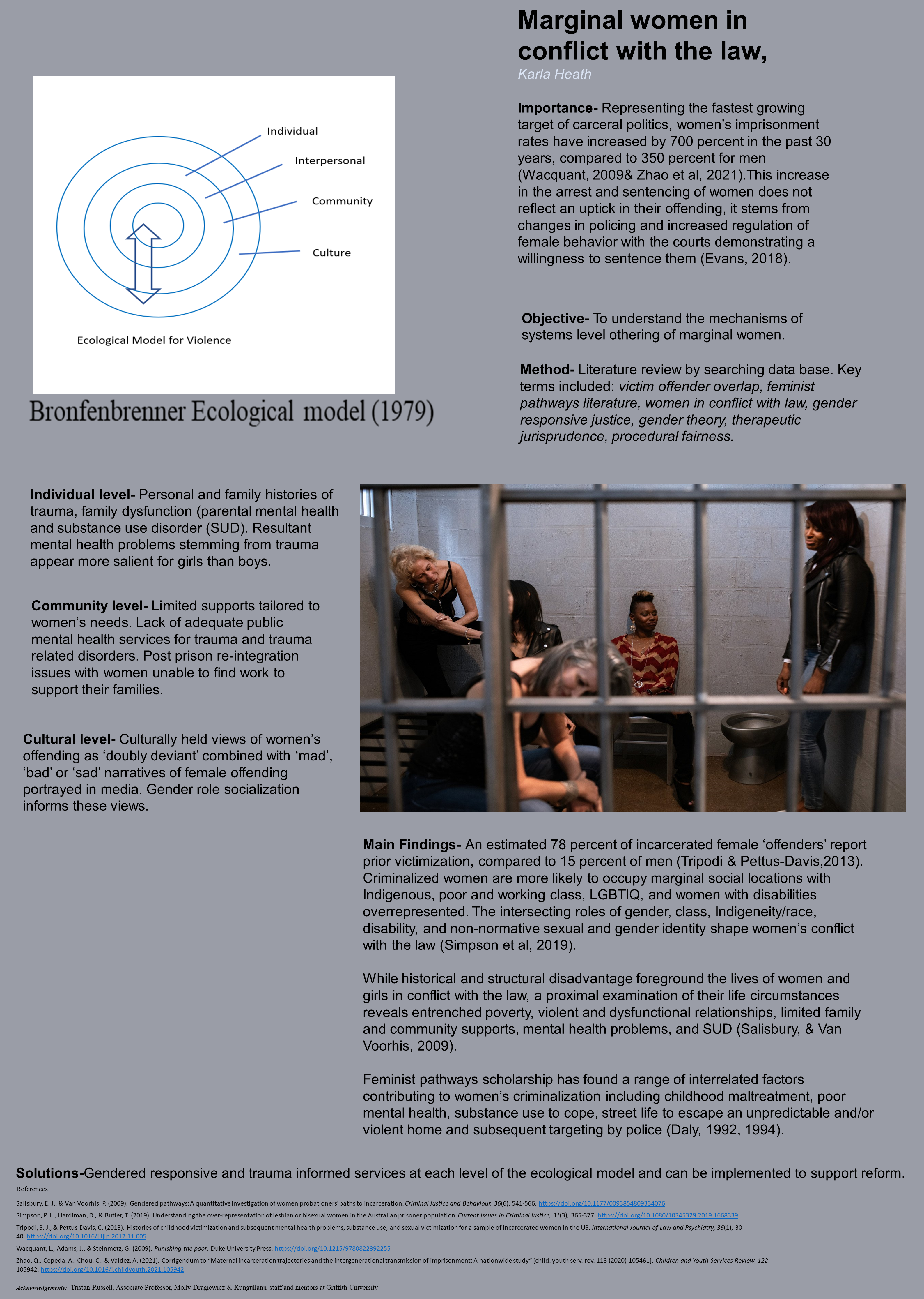 Marginal women in conflict with the law